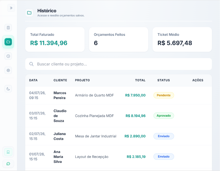 Histórico de orçamentos salvos do Valora