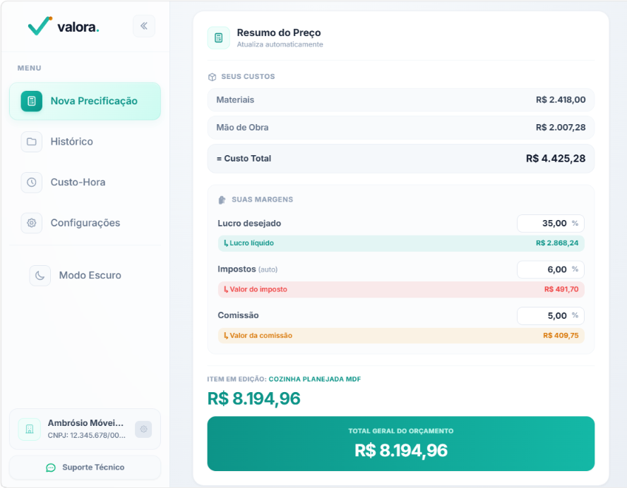 Resumo de Preços e Margens do Valora